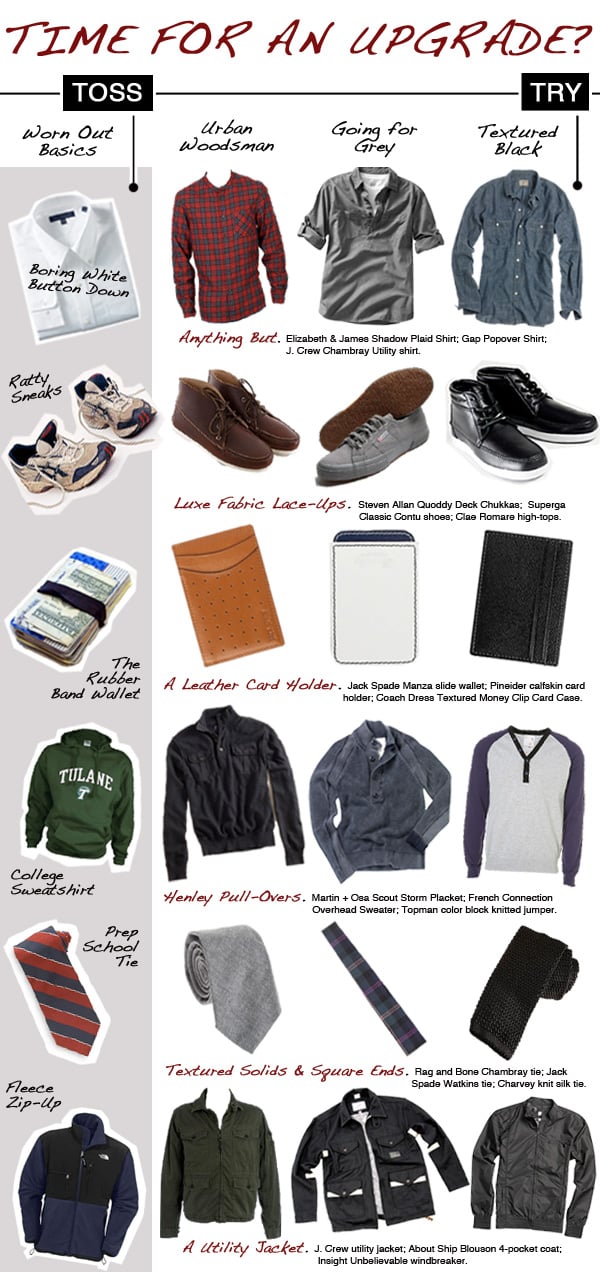 Dud to Stud: Wardrobe Ideas for Guys - Washingtonian