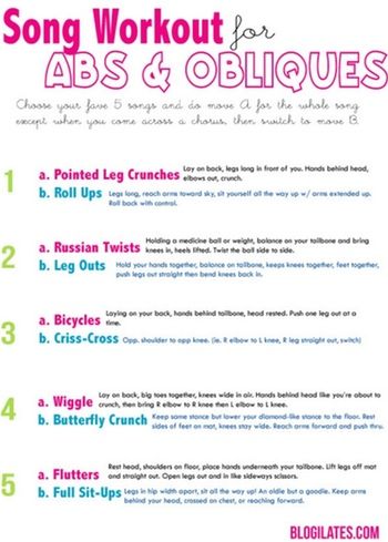 100 Repeion Abs And Obliques Workout 5 Minute