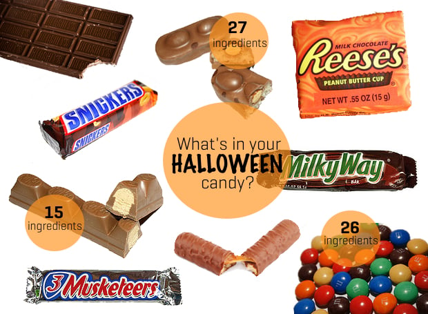 How Many Ingredients Are in Your Favorite Halloween Candy? - Washingtonian