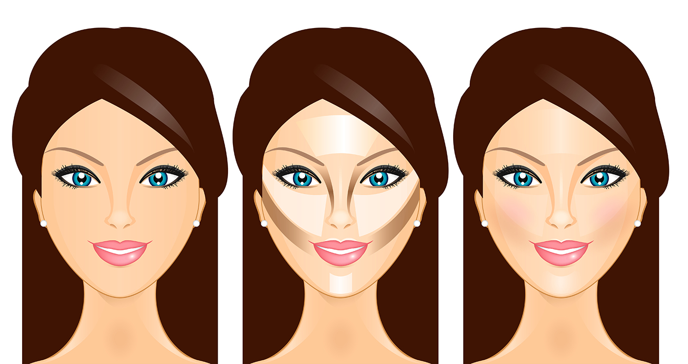 Identify your face shape – Glamour Hair Boutique