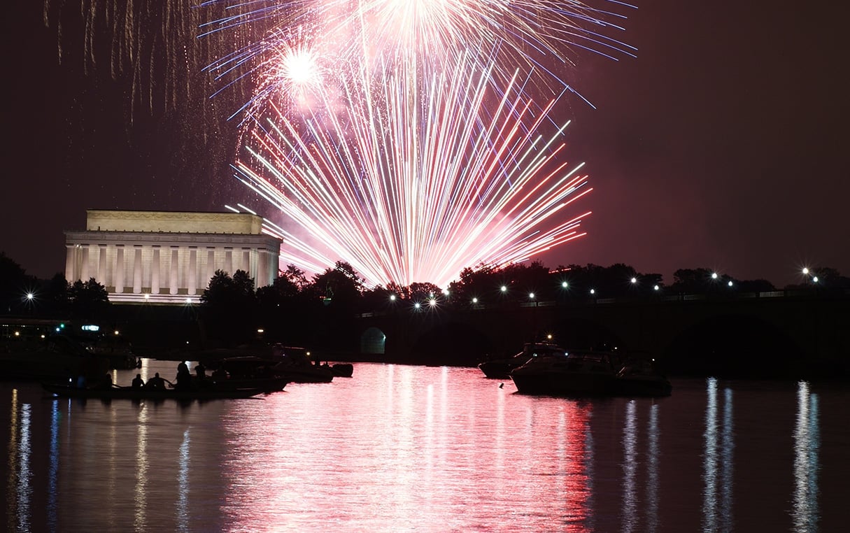 How to Celebrate Fourth of July in Washington, DC