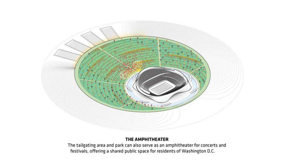 The parking garage would be covered with grass to serve as an amphitheater.