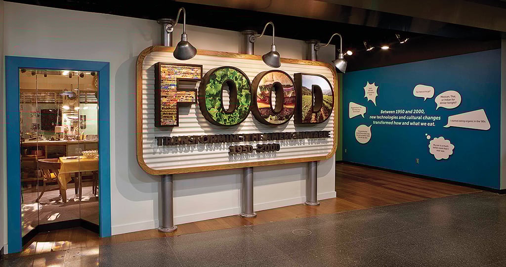 american-history-microwave-oven - Washingtonian DC Museums