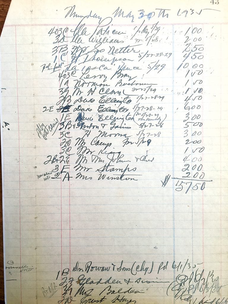 2 - Washingtonian