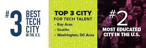 2018-WeDCFEST-Washingtonian-Web (Graphic 1) - Washingtonian
