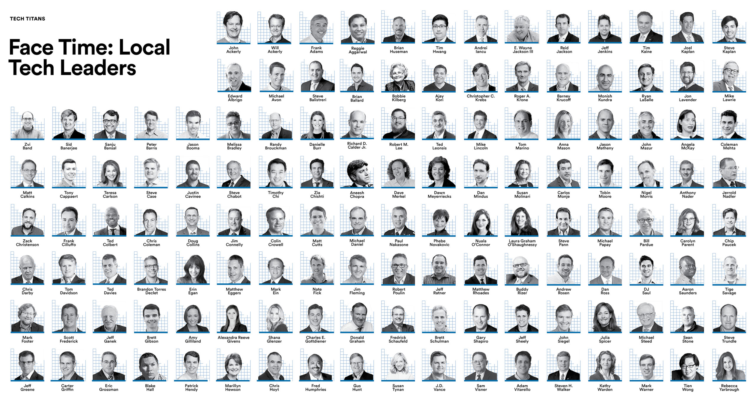 tech-titans-2018-washington-s-top-tech-leaders-washingtonian