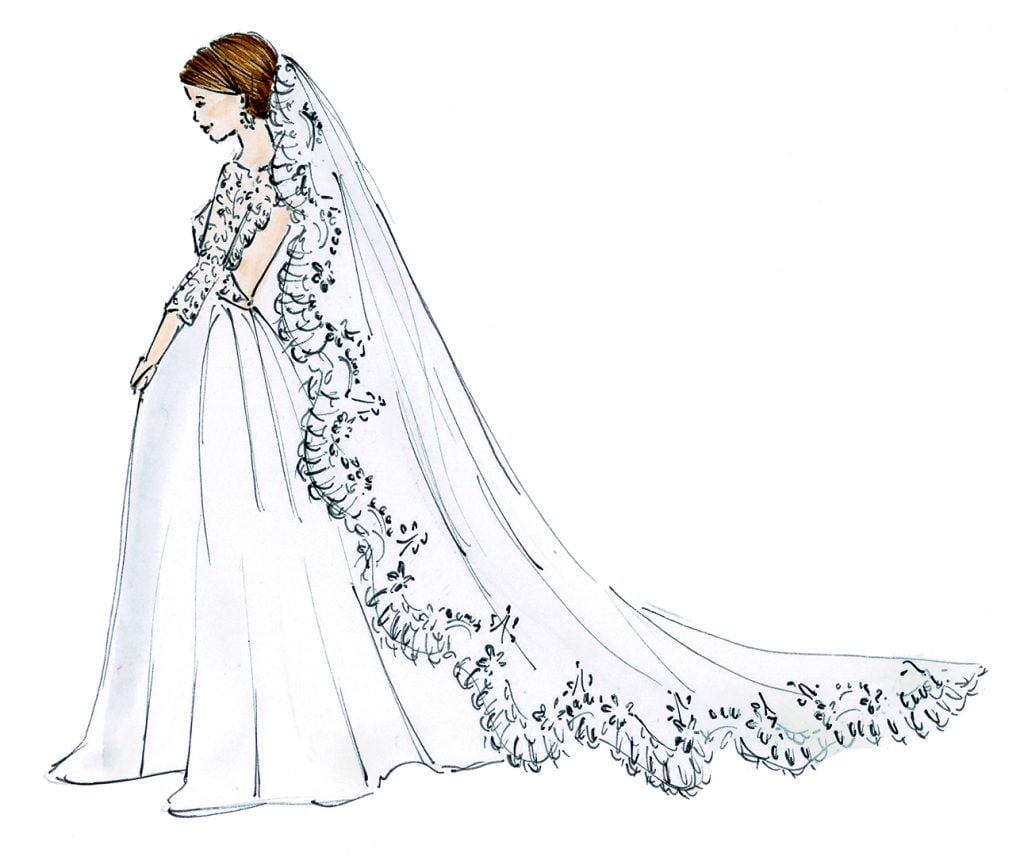 The Wedding Veil Lengths Guide: Get the Right Length for Your