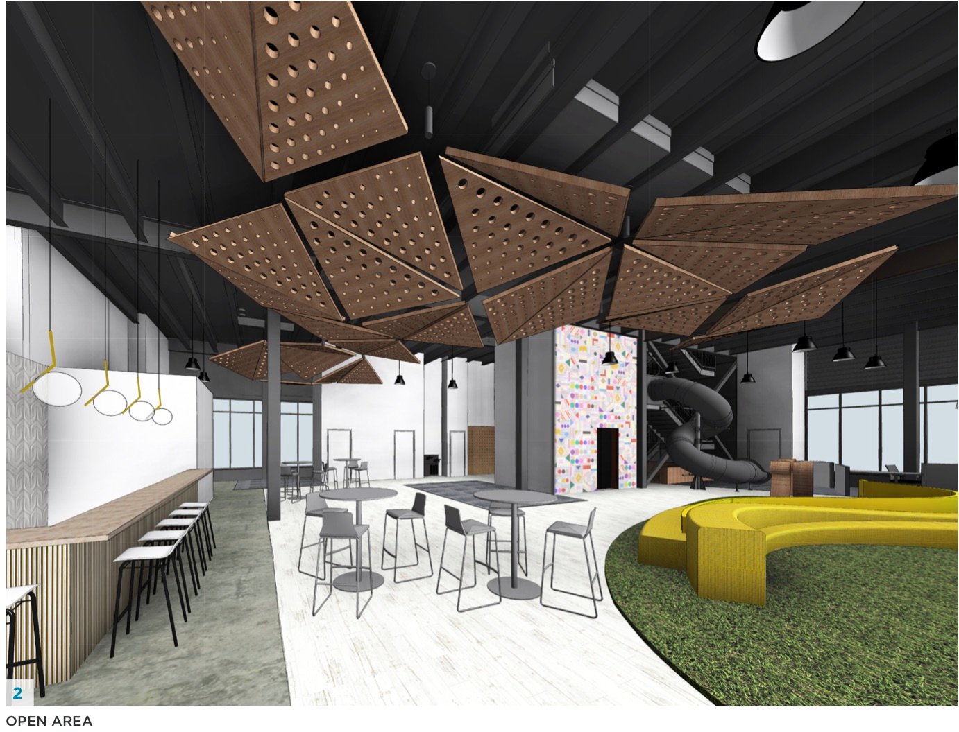 GroundFloorCafe - Washingtonian