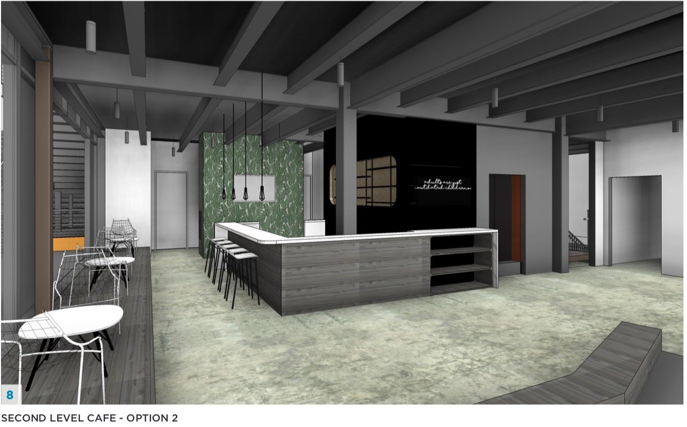SecondLevelCafe - Washingtonian