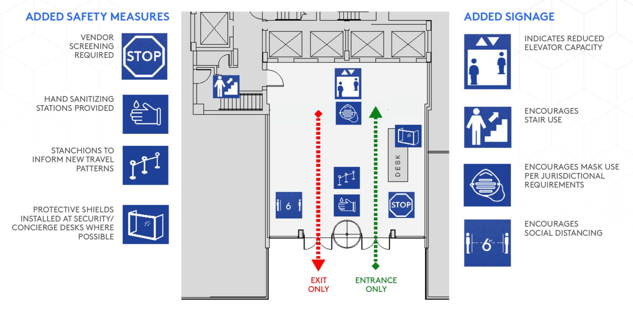 lobby layout - Washingtonian