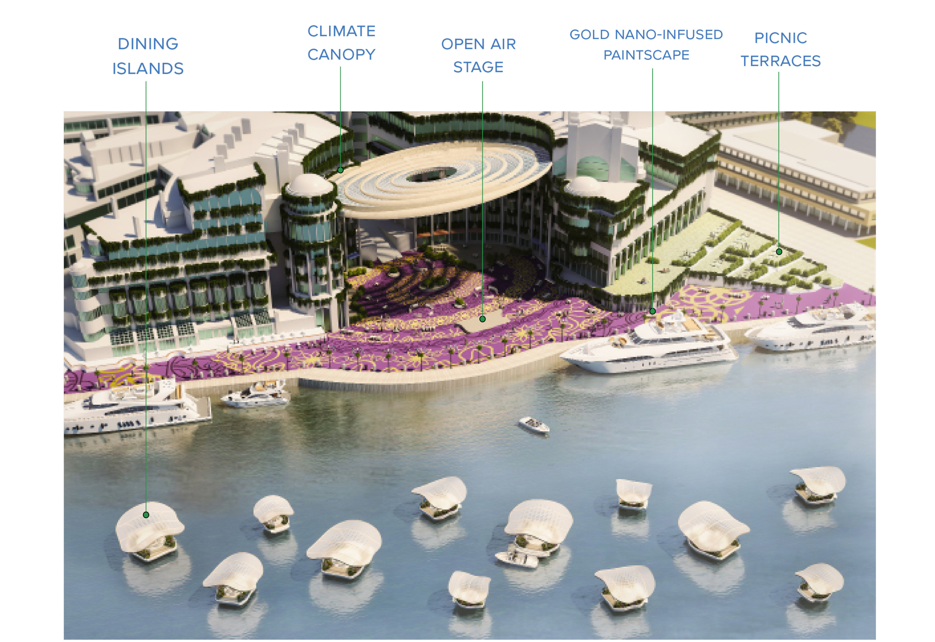 The Georgetown Waterfront_with LabelsB - Washingtonian