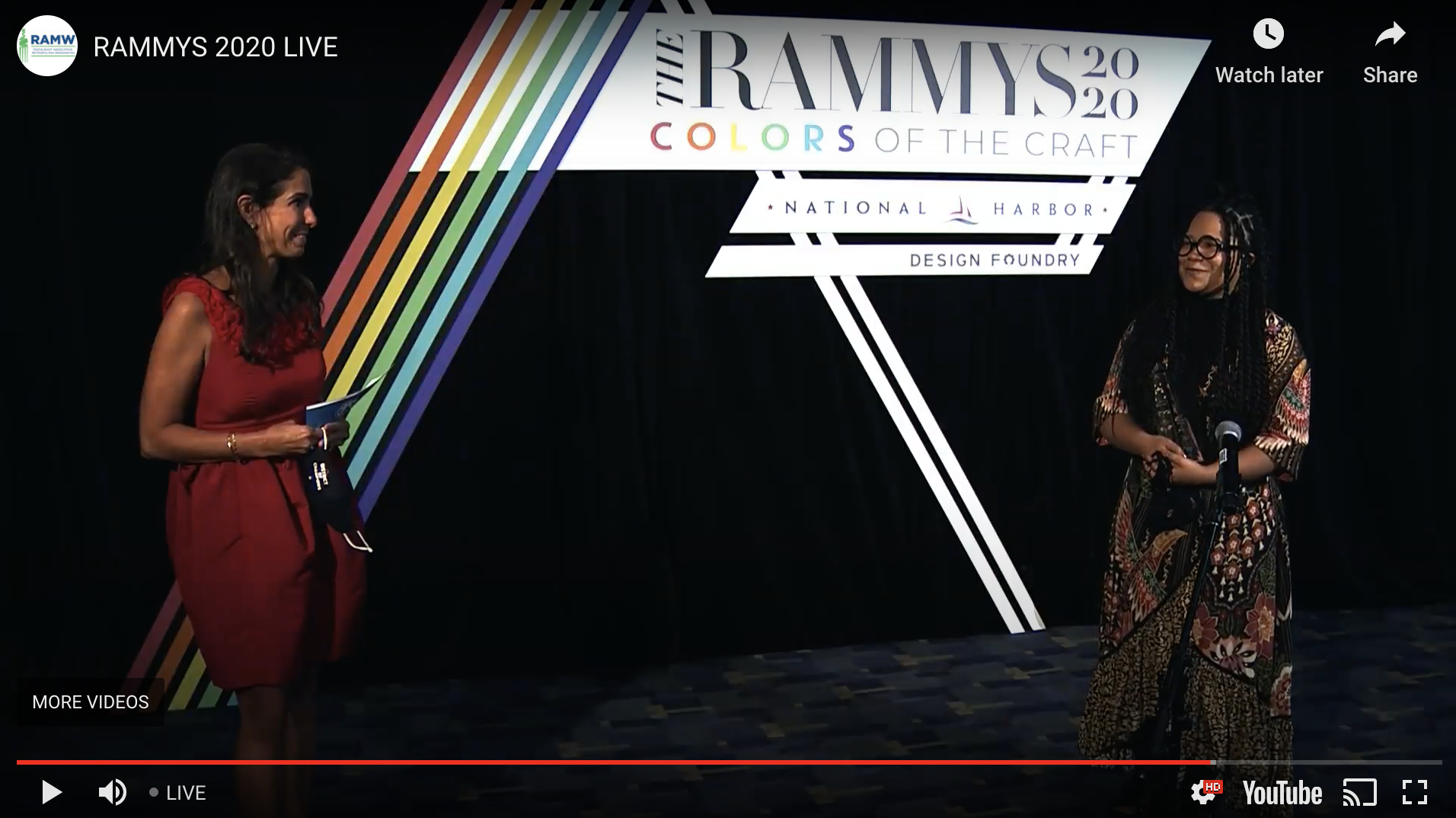 washingtonian.com - Jessica Sidman - Cane and Chiko Win Big at the First Virtual RAMMY Awards