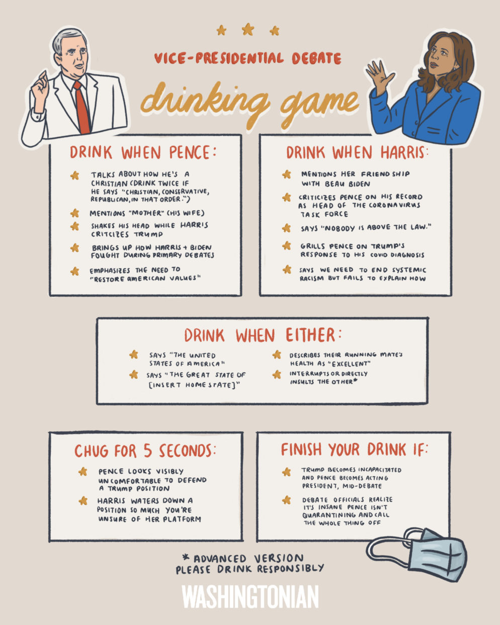 Washingtonian's 2020 Vice Presidential Debate Drinking Game