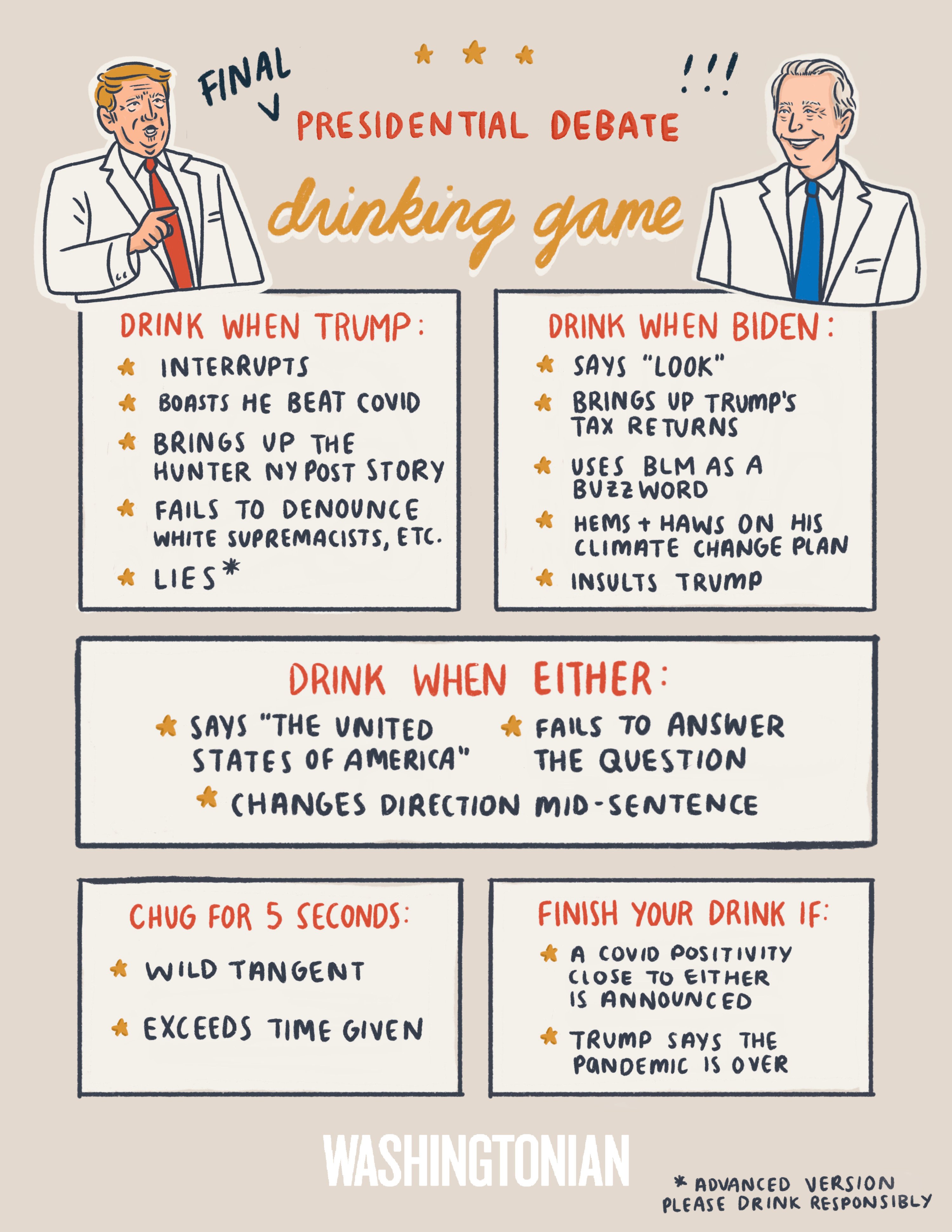 Washingtonian S Presidential Debate Drinking Game Final Round