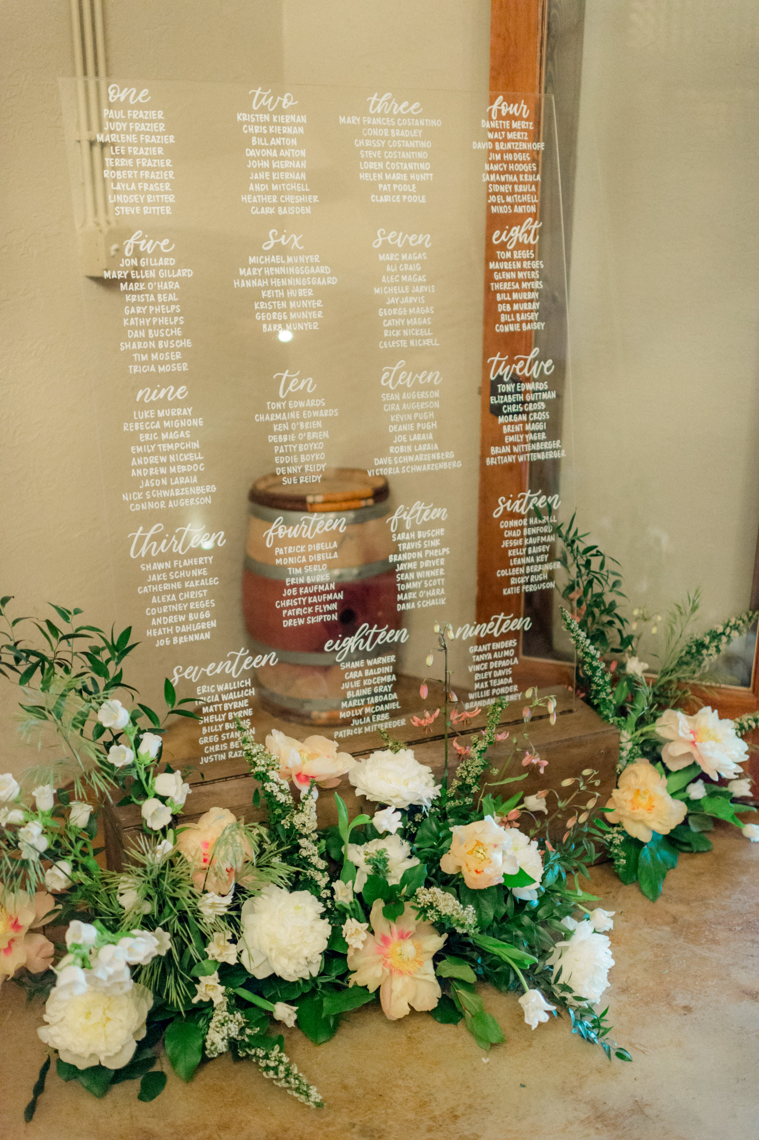 Connor-Alli-Wedding-photo-113 Connor-Alli-Wedding-photo-113